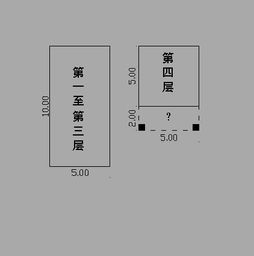 地籍測(cè)繪專業(yè)解釋 有柱檐廊的水平投影面積計(jì)算規(guī)則